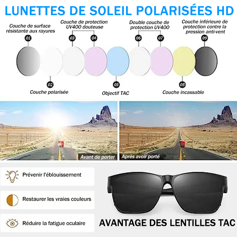 Lunettes de soleil polarisantes Fit-Over 🕶